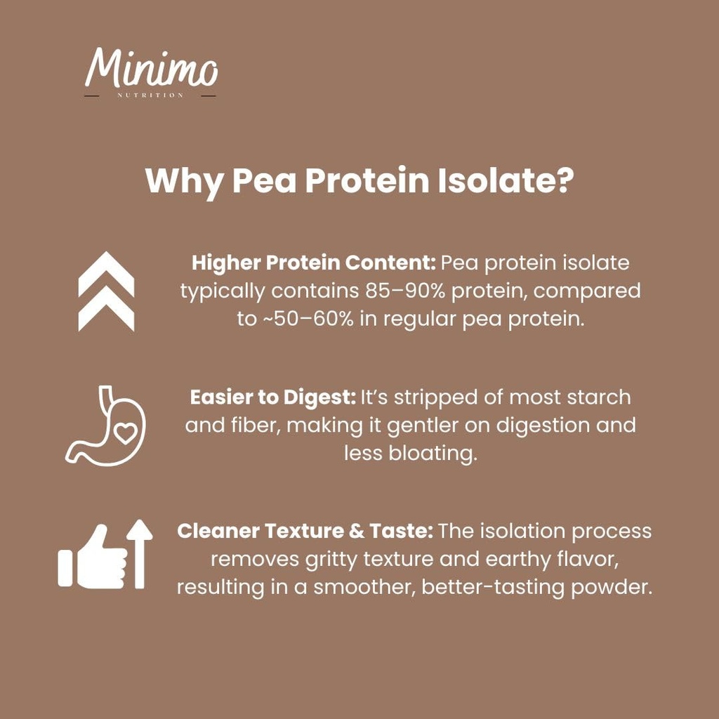 vegan-pea-protein-isolate-powder-chocola-6.jpg