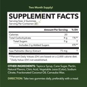 saw-palmetto-for-men-gummies-dht-blocker-2.jpg