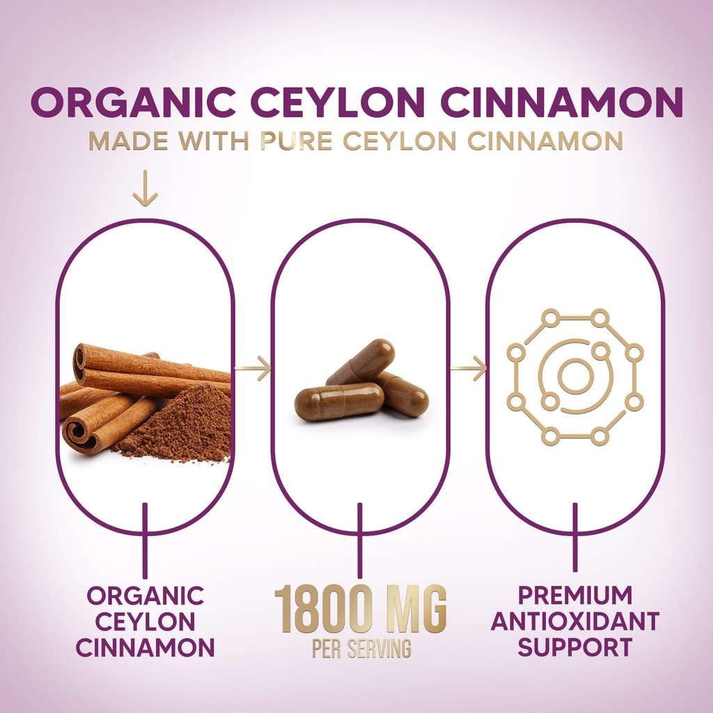 ceylon-cinnamon-capsules-certified-organ-3.jpg