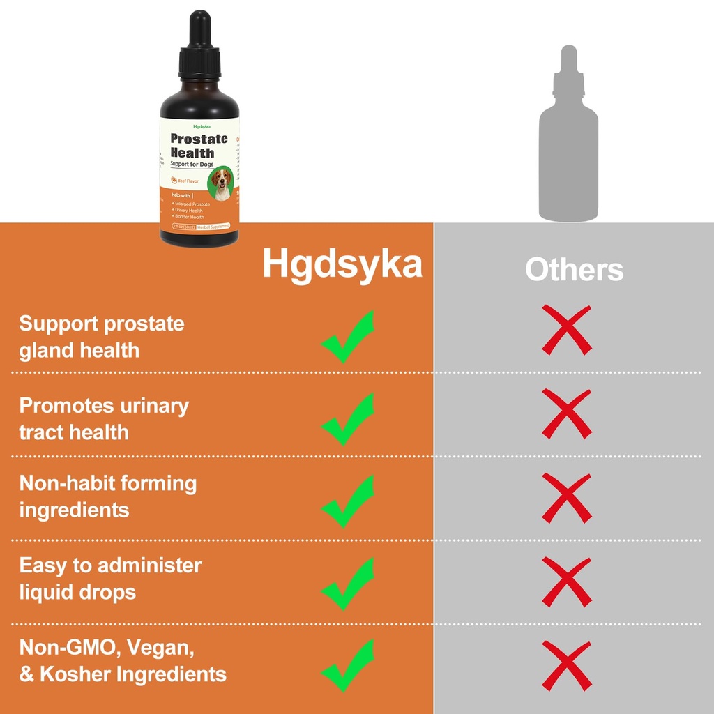 prostate-health-drops-for-dogs-relieves--5.jpg