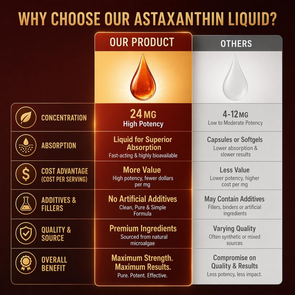 natural-astaxanthin-24mg-liquid-antioxid-5.jpg