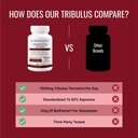 approved-science-tribulus-terrestris-360-5.jpg