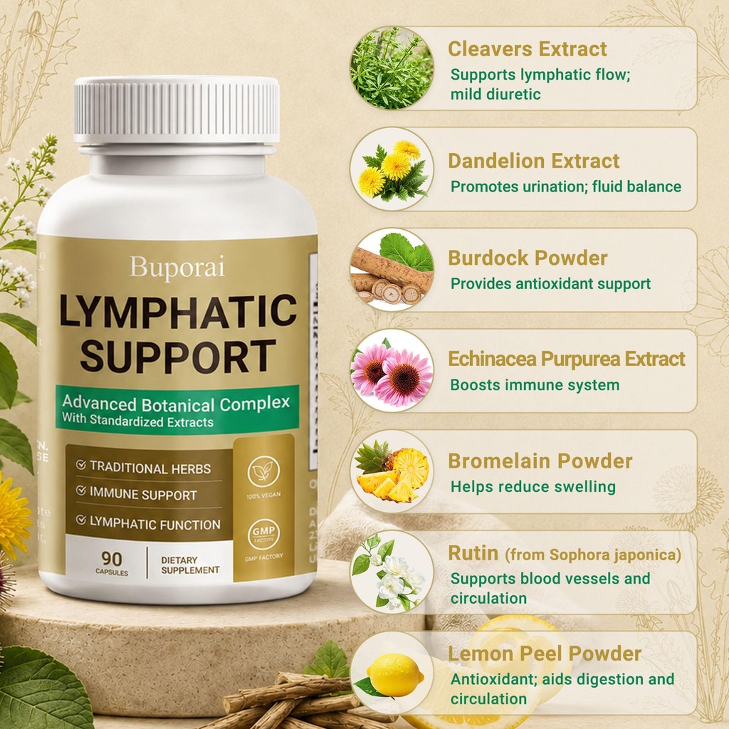 lymphatic-support-capsules-lymph-drainag-5.jpg