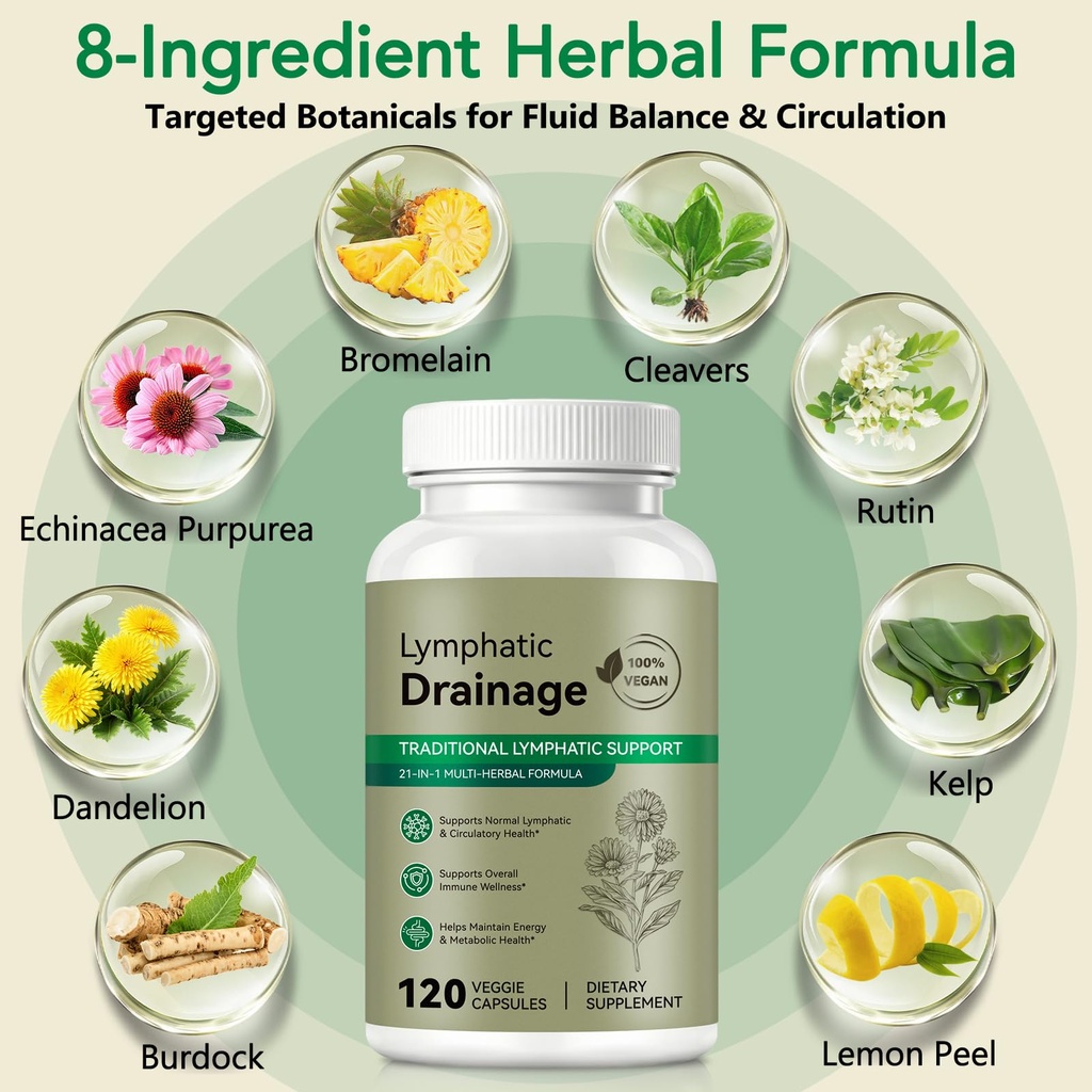meifenla-lymphatic-drainage-supplements--3.jpg