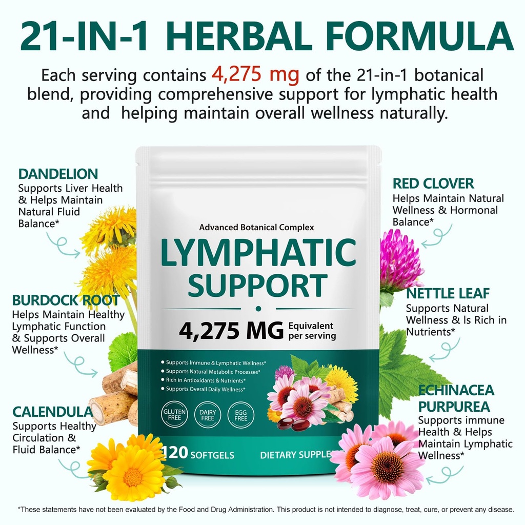 lymphatic-drainage-supplements-21-in-1-h-4.jpg