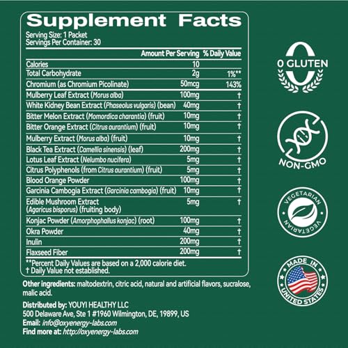 oxyenergy-lipo-slash-16-in-1-calorie-blo-4.jpg