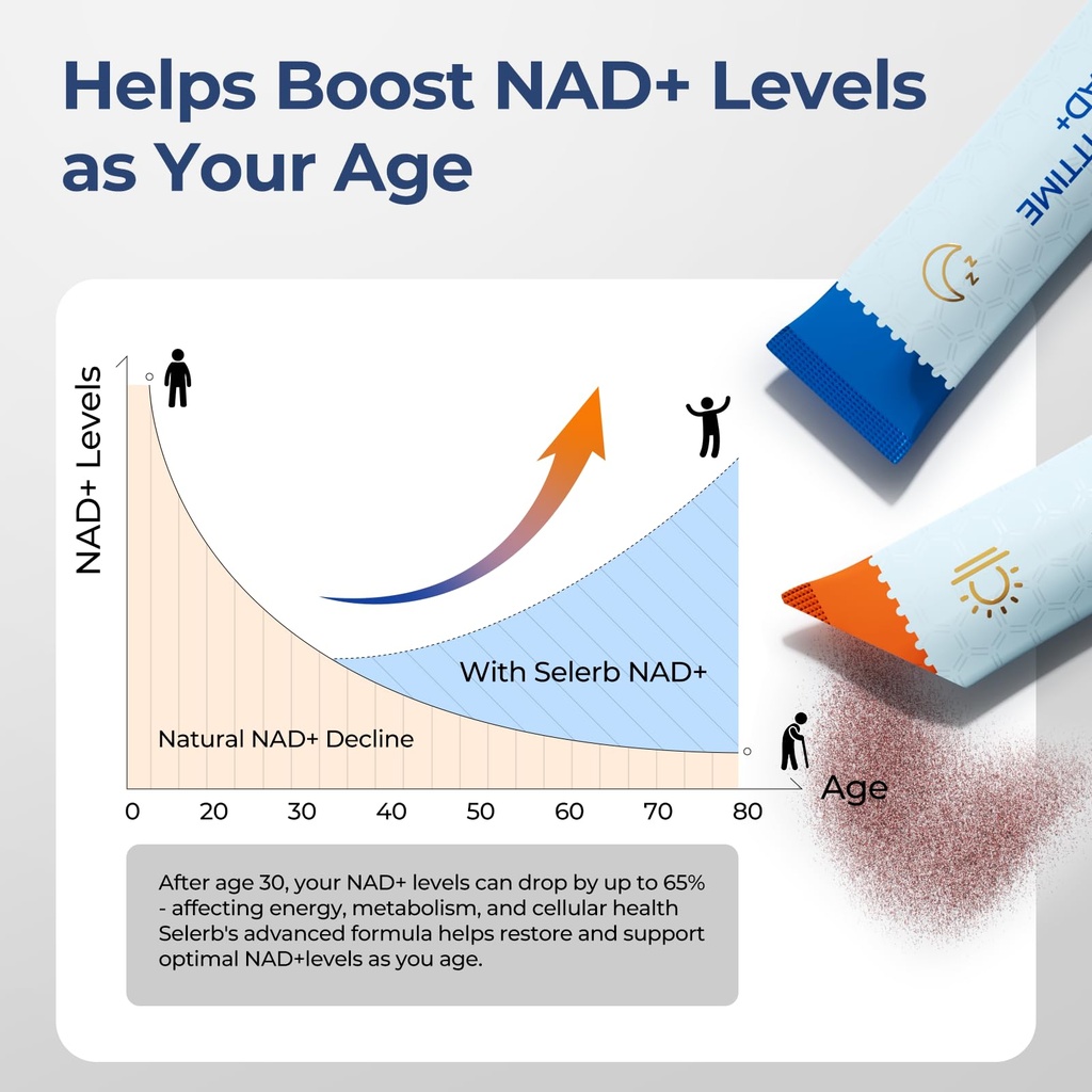 oxyenergy-nad-supplement-1550-mg-collage-6.jpg