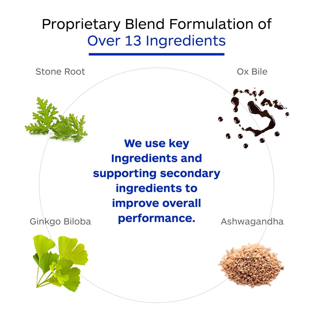 professional-botanicals-circ-q-blood-cir-2.jpg