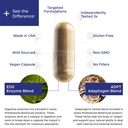 professional-botanicals-circ-q-blood-cir-3.jpg