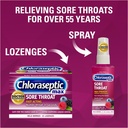 chloraseptic-sugar-free-sore-throat-reli-4.jpg