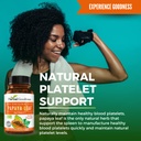 papaya-leaf-extract-capsules-10x-strengt-3.jpg