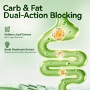 nyo3-carb-fat-blocker-advanced-dual-acti-4.jpg