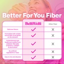 belli-welli-daily-fiber-supplement-packe-5.jpg