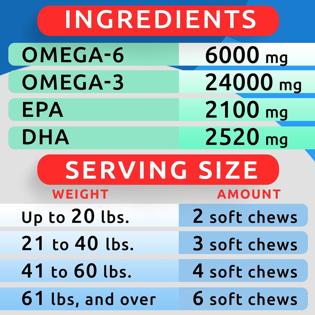 bark-spark-glucosamine-dog-treats-omega--6.jpg