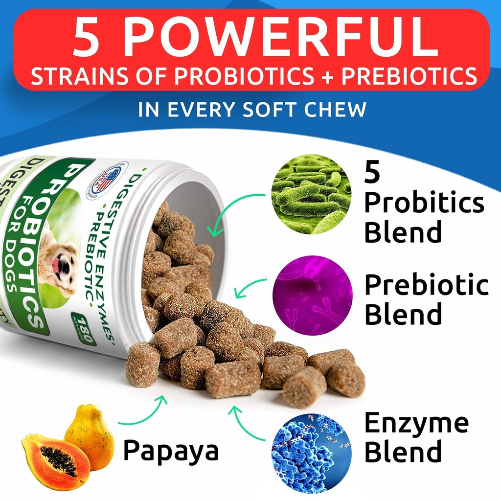 dog-probiotics-chews-glucosamine-bundle--5.jpg