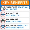 bark-spark-allergy-relief-omega-3-bundle-2.jpg