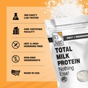 it-s-just-total-milk-protein-concentrate-4.jpg