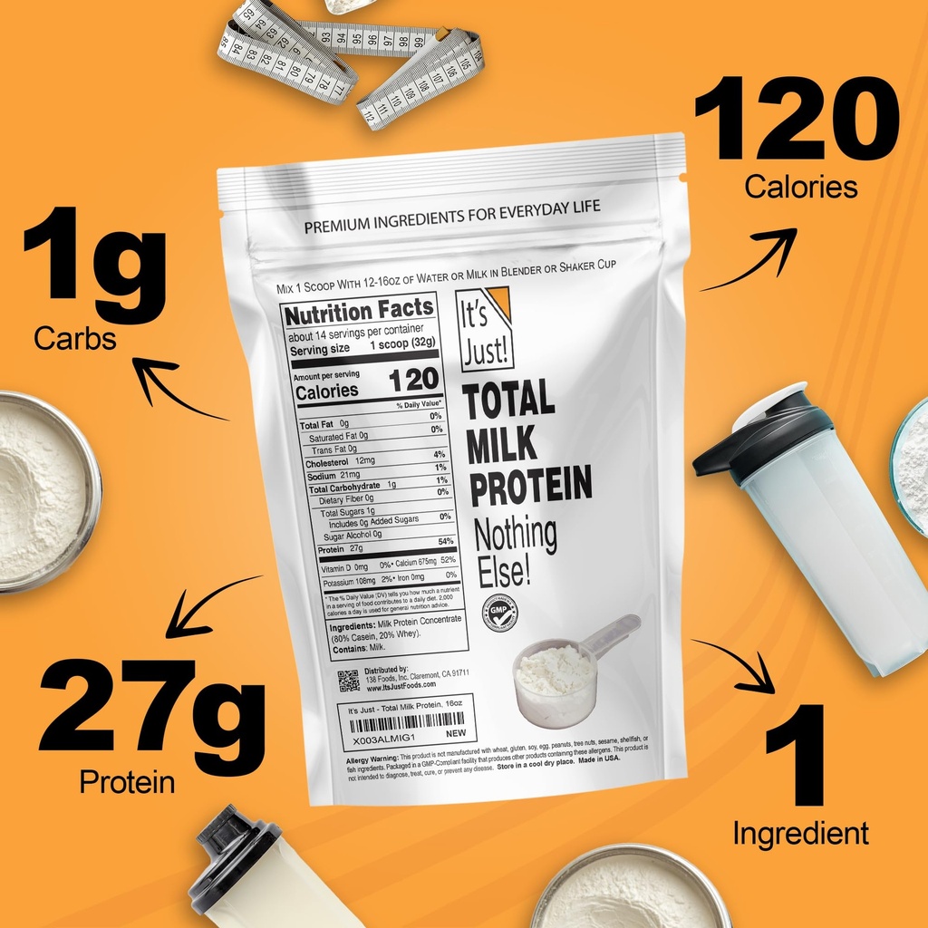 it-s-just-total-milk-protein-concentrate-3.jpg