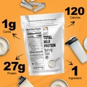 it-s-just-total-milk-protein-concentrate-3.jpg