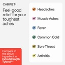 cabinet-500mg-acetaminophen-for-headache-3.jpg