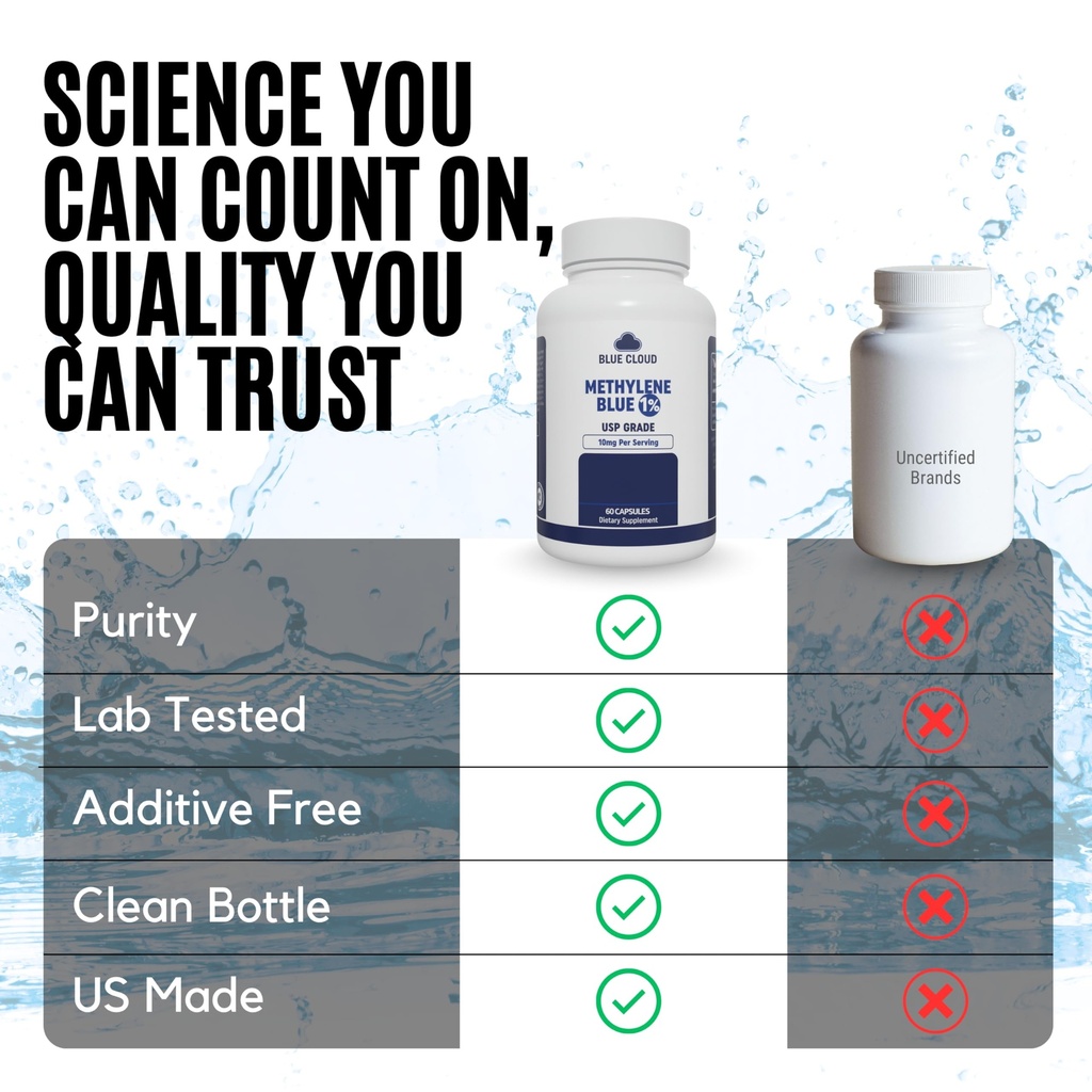 blue-cloud-methylene-blue-capsules-usp-p-3.jpg