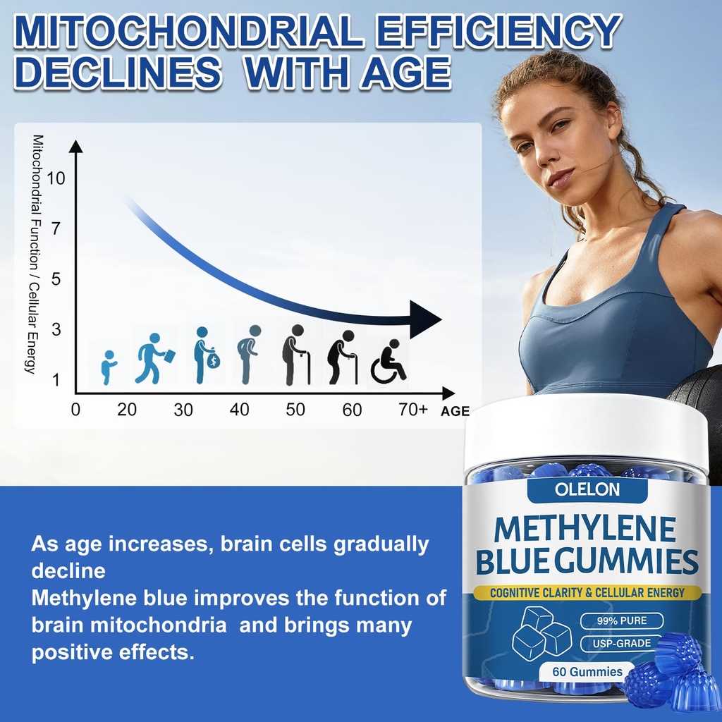 olelon-methylene-blue-gummies-60-counts-3.jpg