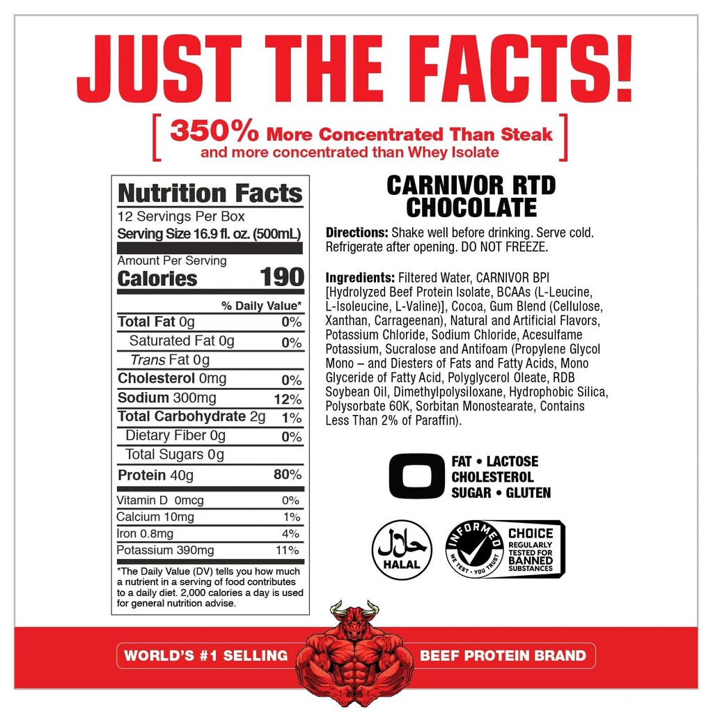 musclemeds-carnivor-rtd-ready-to-drink-p-2.jpg