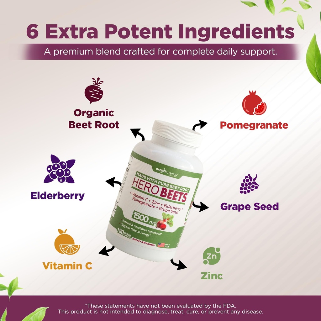 gade-nutrition-hero-beets-beet-root-caps-3.jpg