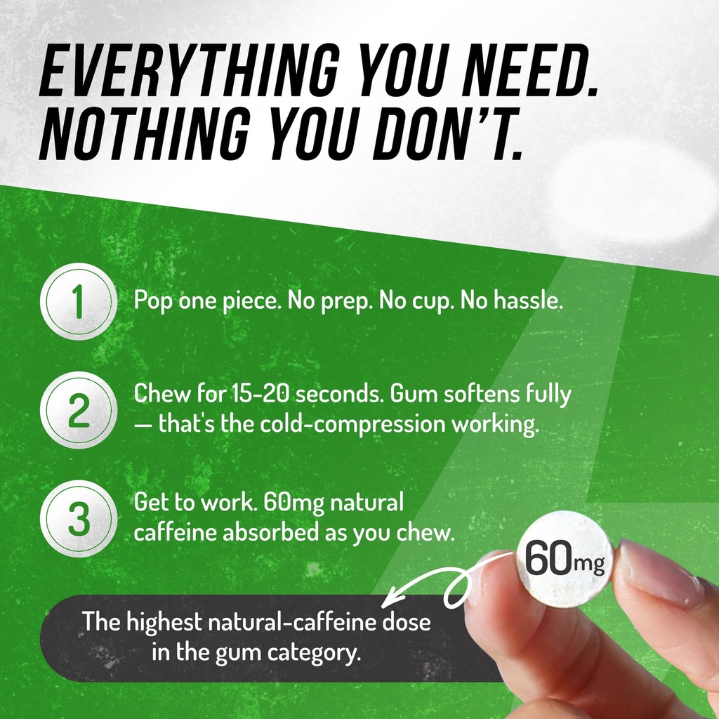 energize-wintergreen-caffeine-gum-natura-6.jpg