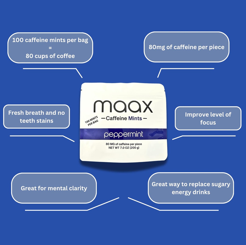 maax-caffeine-energy-mints-80mg-of-caffe-2.jpg