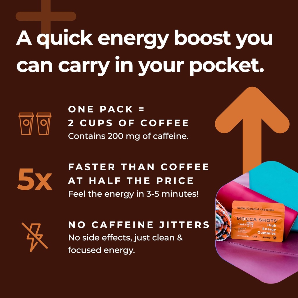 sgc-highest-concentration-100-mg-caffein-4.jpg