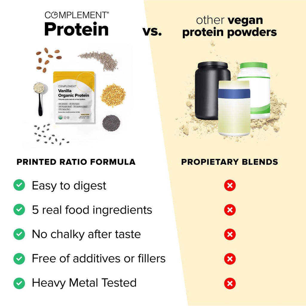 complement-vegan-vanilla-protein-powder--3.jpg