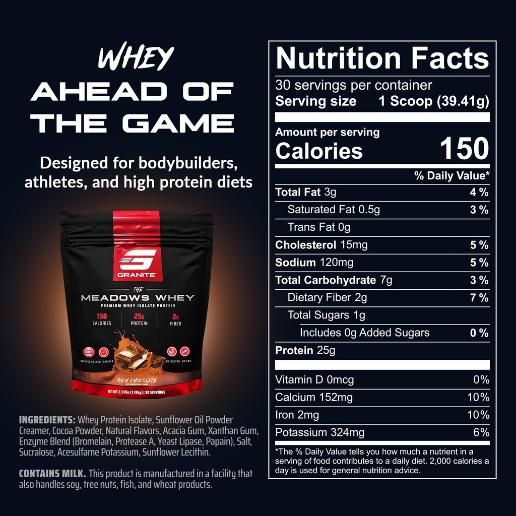 granite-supplements-the-meadows-whey-pro-3.jpg
