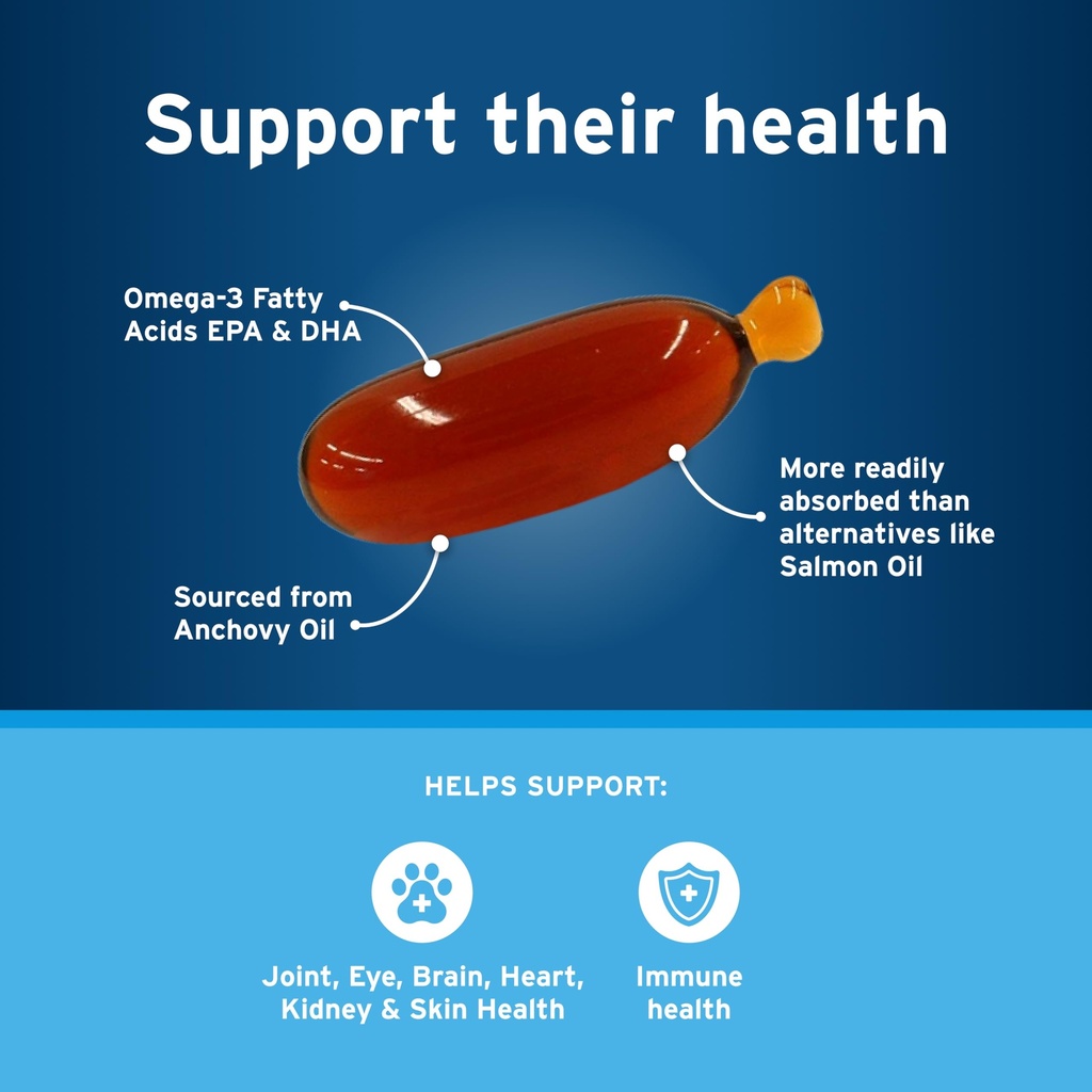 pet-protect-m-l-dog-omega-3-supplement-p-5.jpg