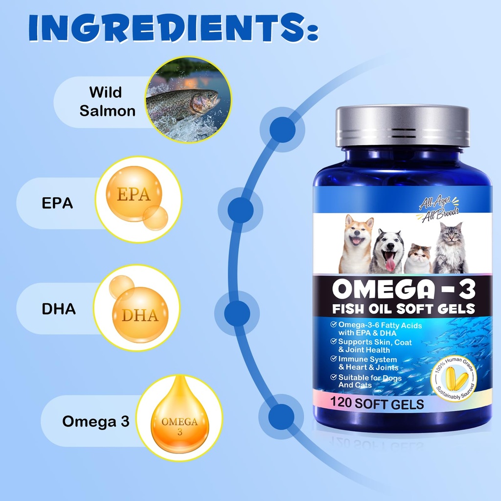 omega-3-fish-oil-for-dogs-omega-3-fish-o-2.jpg