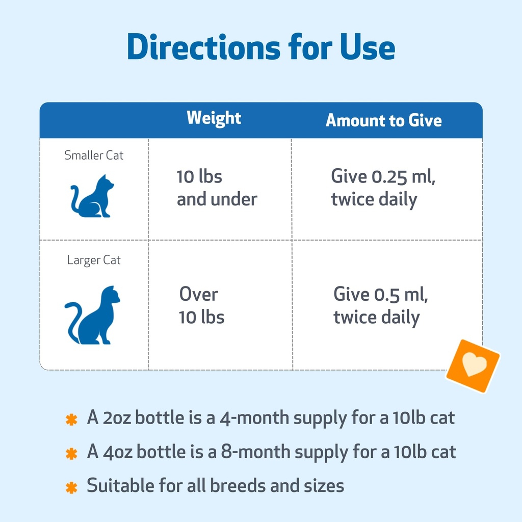 pet-wellbeing-blood-sugar-gold-cats-holi-4.jpg