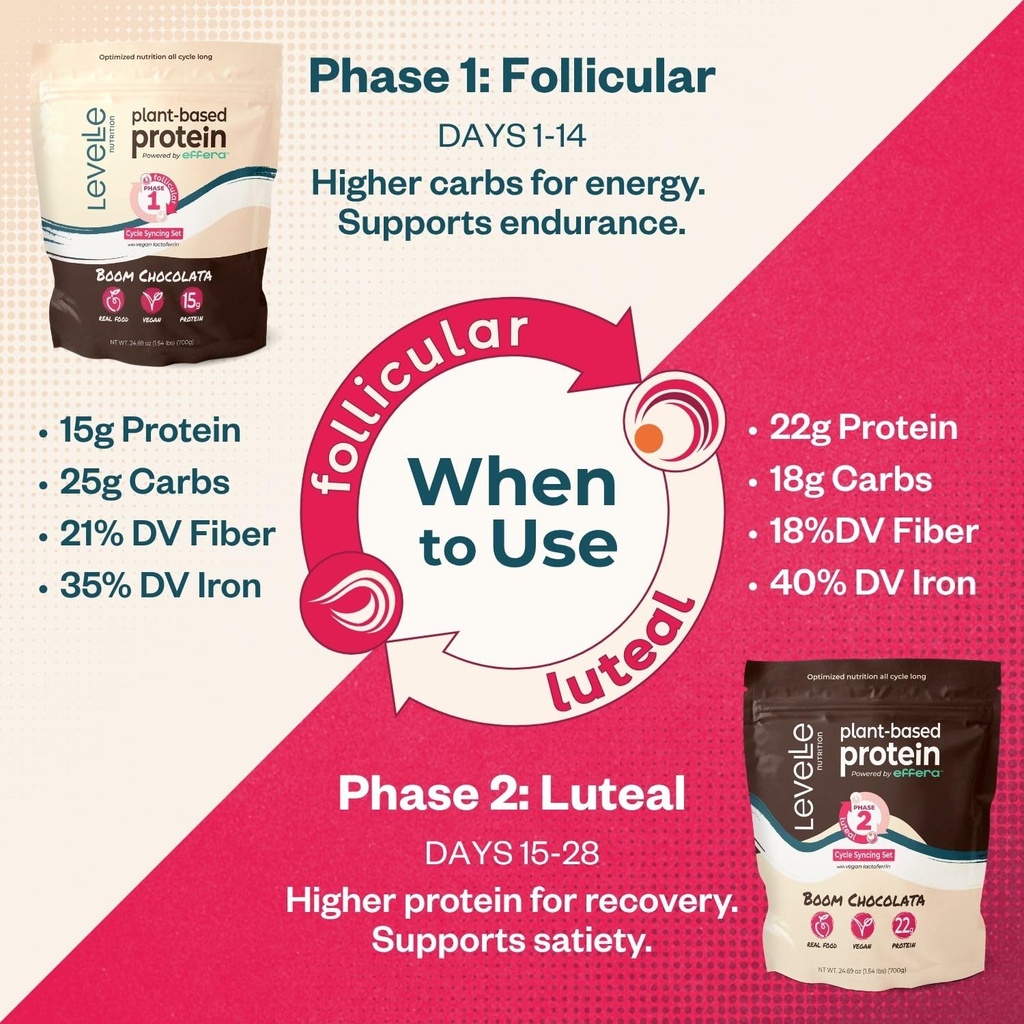 boom-chocolata-plant-based-protein-powde-3.jpg