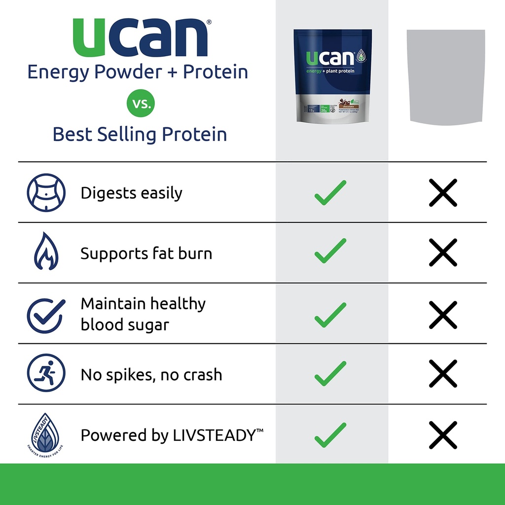 ucan-energy-plant-protein-powder-vegan-p-5.jpg