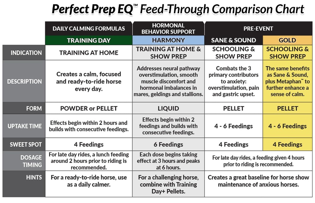 perfect-prep-eq-gold-complete-calming-pe-3.jpg