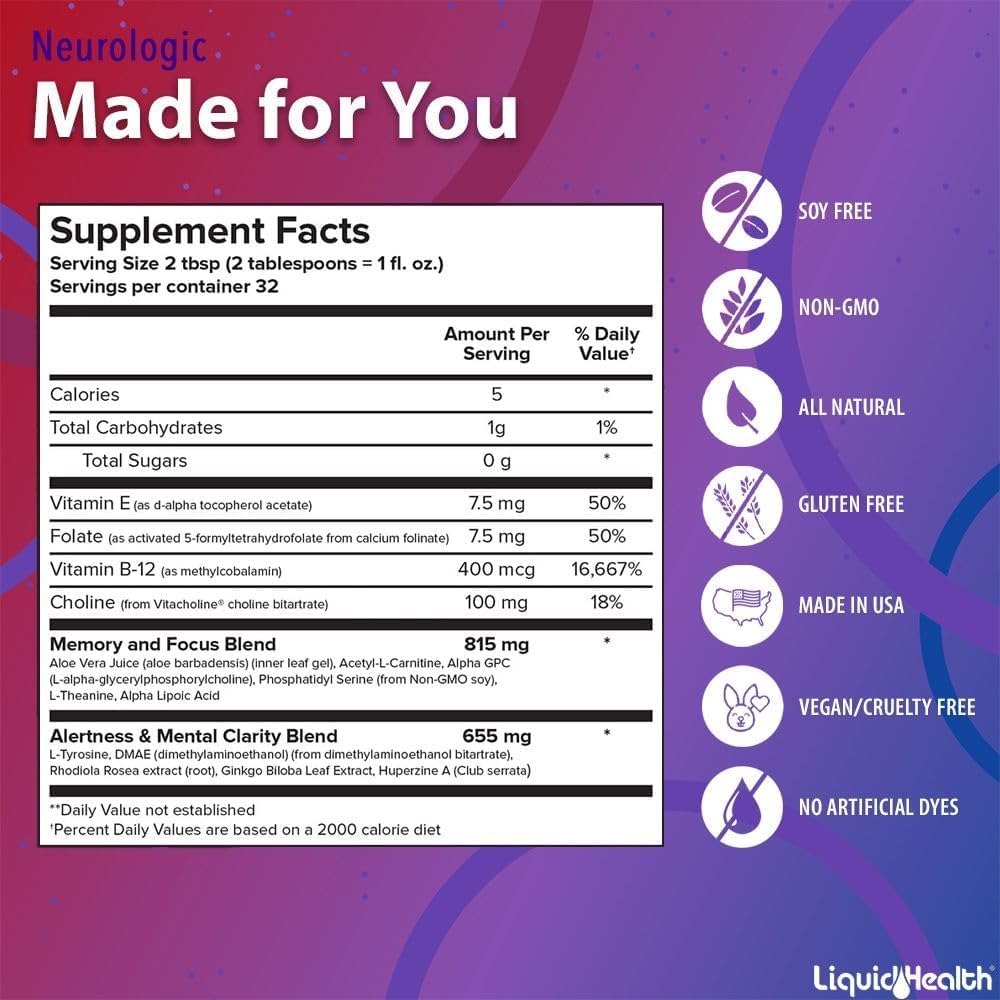 liquidhealth-neurologic-focus-supplement-5.jpg