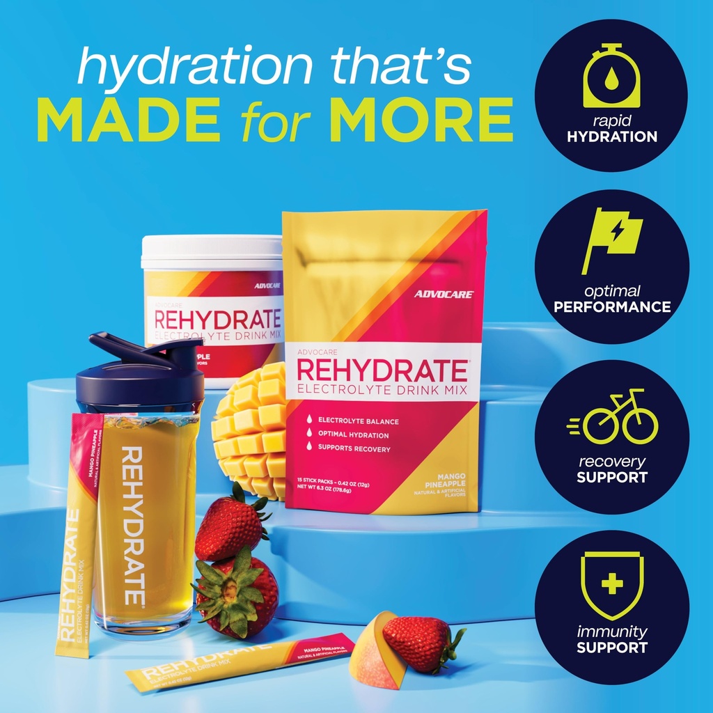 advocare-rehydrate-electrolyte-drink-mix-3.jpg