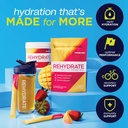 advocare-rehydrate-electrolyte-drink-mix-3.jpg
