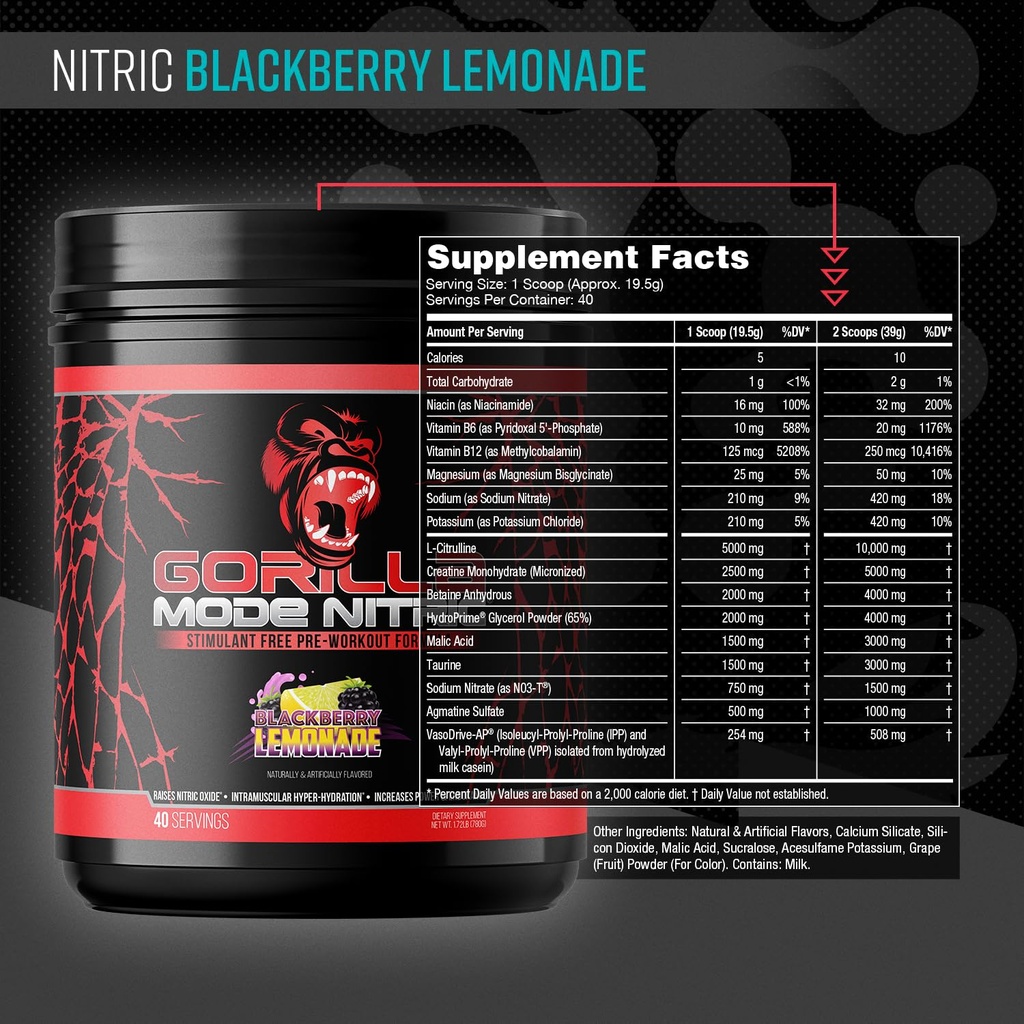 gorilla-mode-nitric-upgraded-stimulant-f-2.jpg