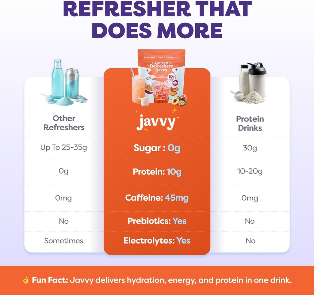 javvy-clear-protein-refresher-drink-mix--6.jpg