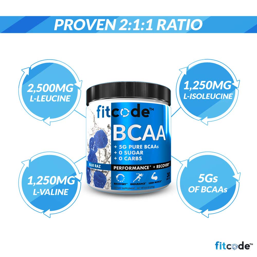 fitcode-ultra-premium-bcaas-with-5g-of-p-3.jpg