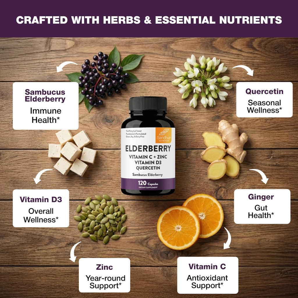 elderberry-vitamin-c-and-zinc-capsules-f-5.jpg