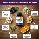 elderberry-vitamin-c-and-zinc-capsules-f-5.jpg