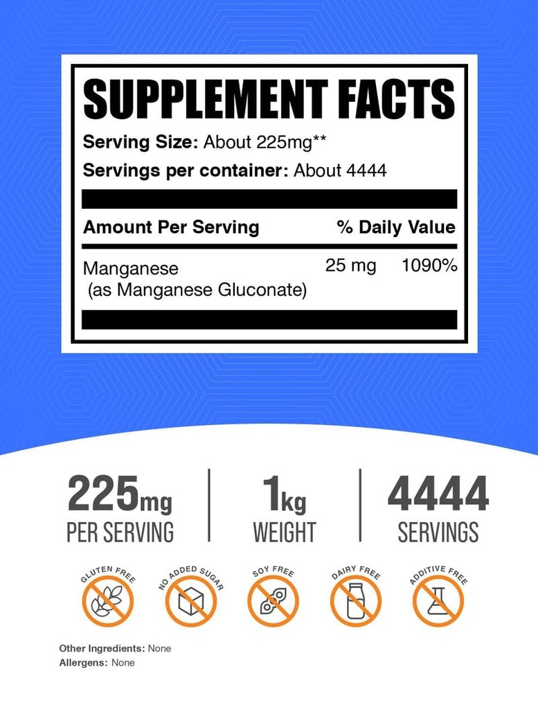 bulksupplements-com-manganese-gluconate--2.jpg