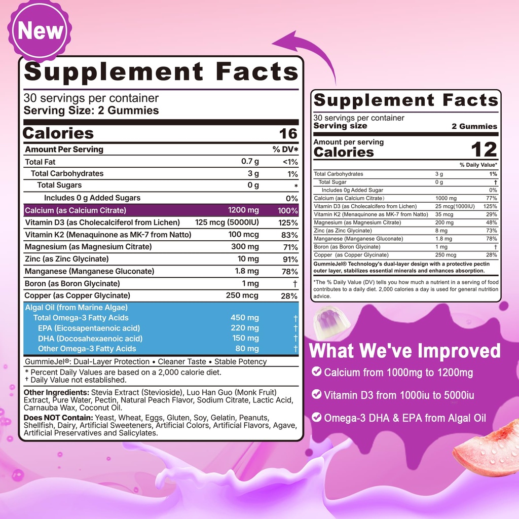 2-pack-calcium-citrate-1200mg-gummies-vi-2.jpg