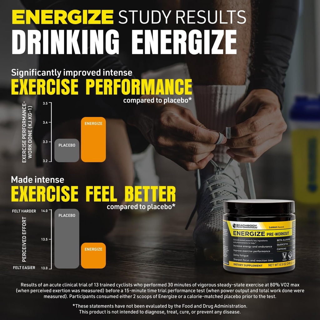 bodi-energize-pre-workout-powder-beta-al-6.jpg